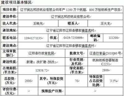安徽、遼寧兩紙箱生產(chǎn)項目迎新進(jìn)展，紙制品制造業(yè)再添動力